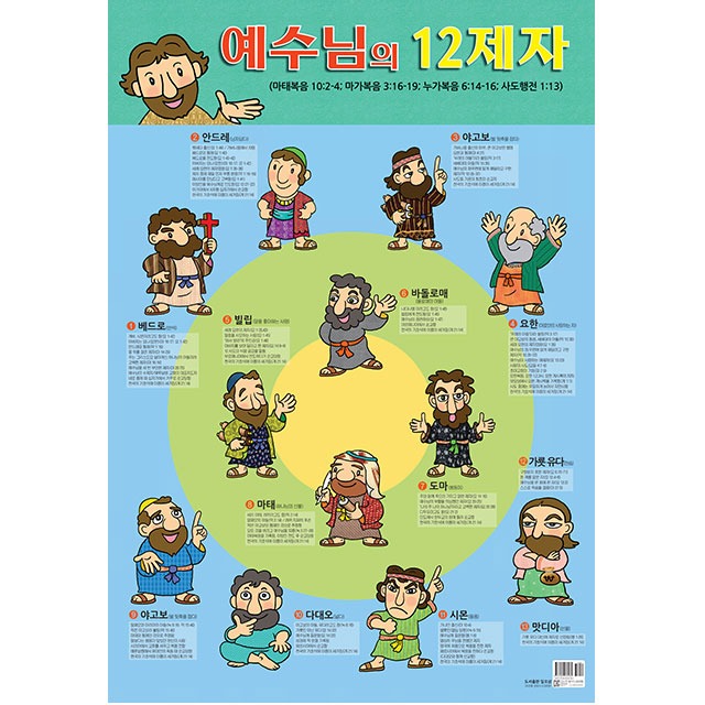 이미지로 배우는 예수님의 12제자 포스터(지관통케이스)