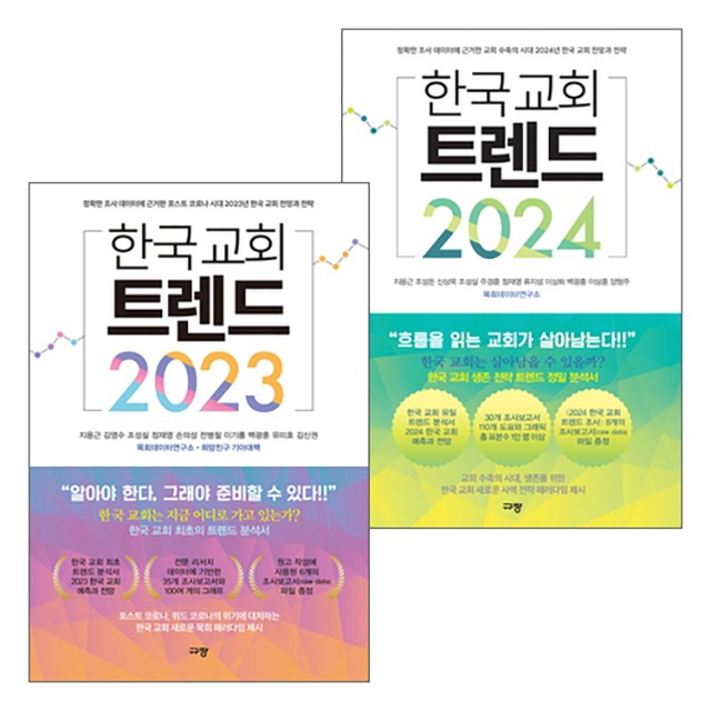 한국 교회 트렌드 세트 2023+2024 (전2권)  지용근 규장